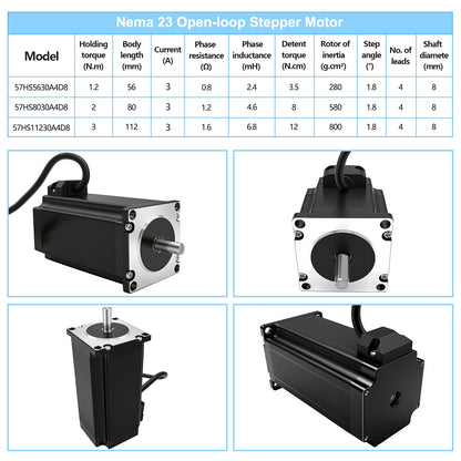 3 Axis CNC Controller Kit with Nema23 57mm Stepper Motor 3Nm 425 oz.in High Torque 2-Phase 3A, DM556 Step Motor Driver, 24V 350W Power Supply for Engraving Machine 3D Printer