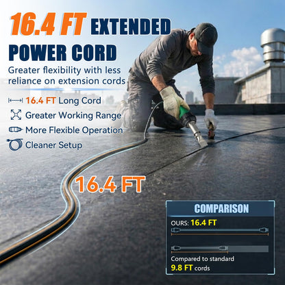 1600W Heat Gun Kit 110V, Plastic Welder with 16.4FT Power Cord, Hot Air Gun for PVC Roofing, Vinyl Floor, Plastic Repair, 2 Welding Nozzles & Silicone Roller Included