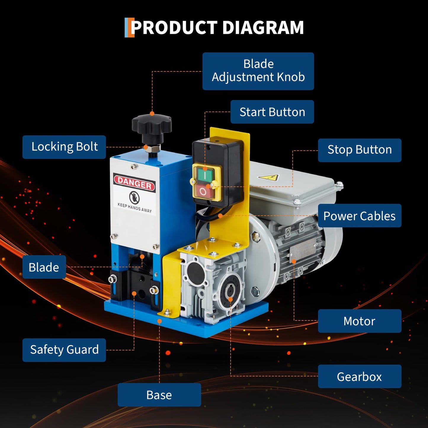 EliteEdge Electric Wire Stripper Machine, 0.06"-1" Automatic Wire Stripping Machine for Scrap Wire, 5 Channel Copper Wire Stripper Power Tool for Cable Recycling