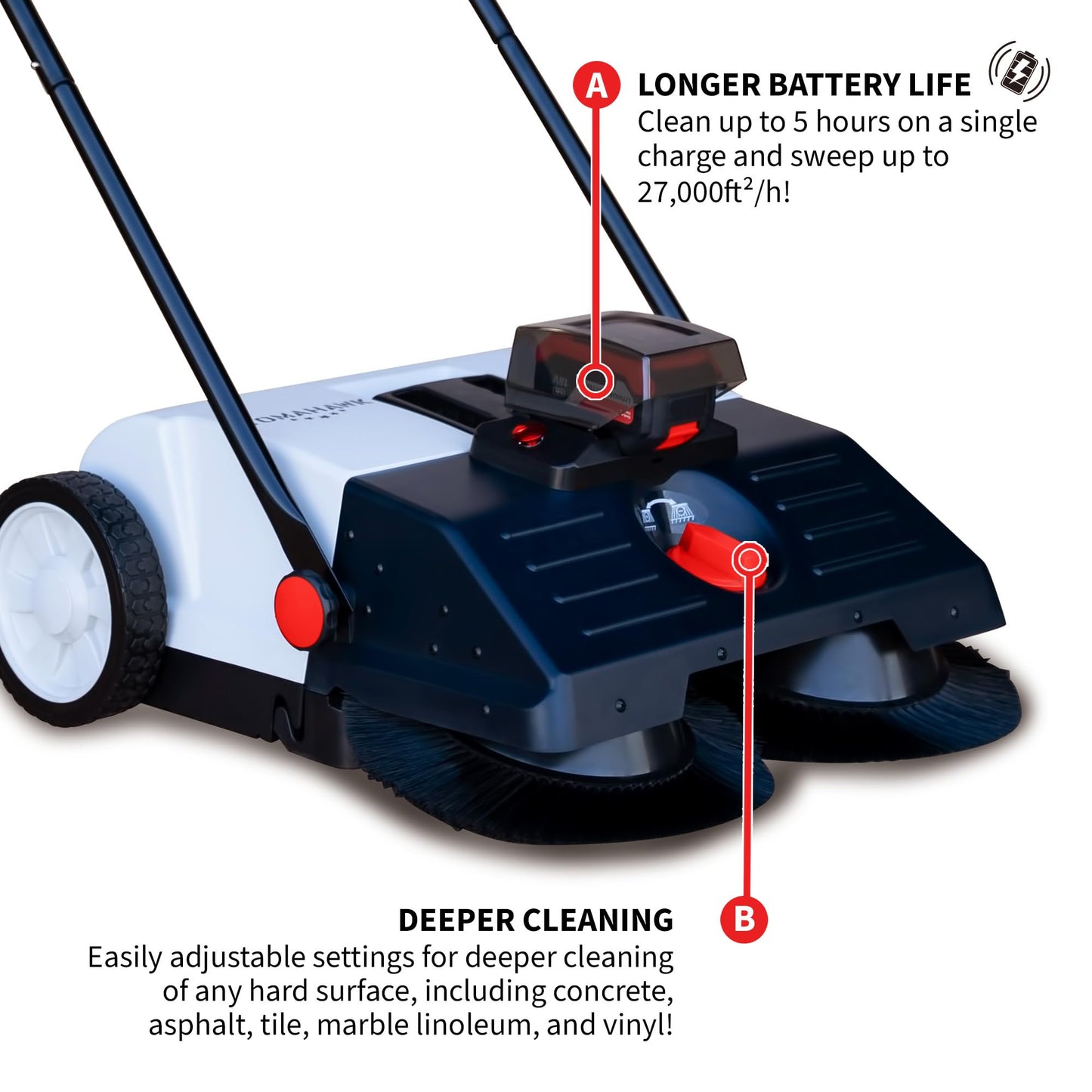 22" Battery Powered Push Sweeper with Double Brush System 18V Lithium-Ion