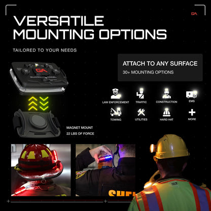 Guardian Angel Elite Series Safety Light, Beacon Device (White/Red Front & White/Red Rear) Rechargeable, Magnetic, Hands-Free Wearable & Mountable LED Light for First Responders, EMS, & Firefighters