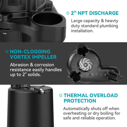 BOMGIE 1/2 HP Sewage Pump, Cast Iron Effluent Pump, Automatic Float Switch, Sewage Sump Pump for Sump Basin, Basement, Residential Sewage, 2'' NPT Discharge, Dark Black