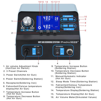 Preciva 992D+ 2-in-1 Soldering & Hot Air Rework Station with LCD, Memory Presets, Sleep, Calibration | Includes Soldering Iron, Hot Air Gun, 5 Tips, 4 Nozzles, IC Tools, Solder Wire | °C/ºF (992D+)