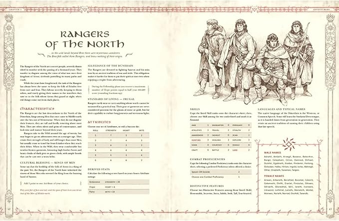 Free League Publishing: The One Ring™ Core Game Rules - Hardcover RPG Compendium Fantasy Tabletop Role Playing Game The Lord of The Rings™ Adults Family Kids Ages 13+