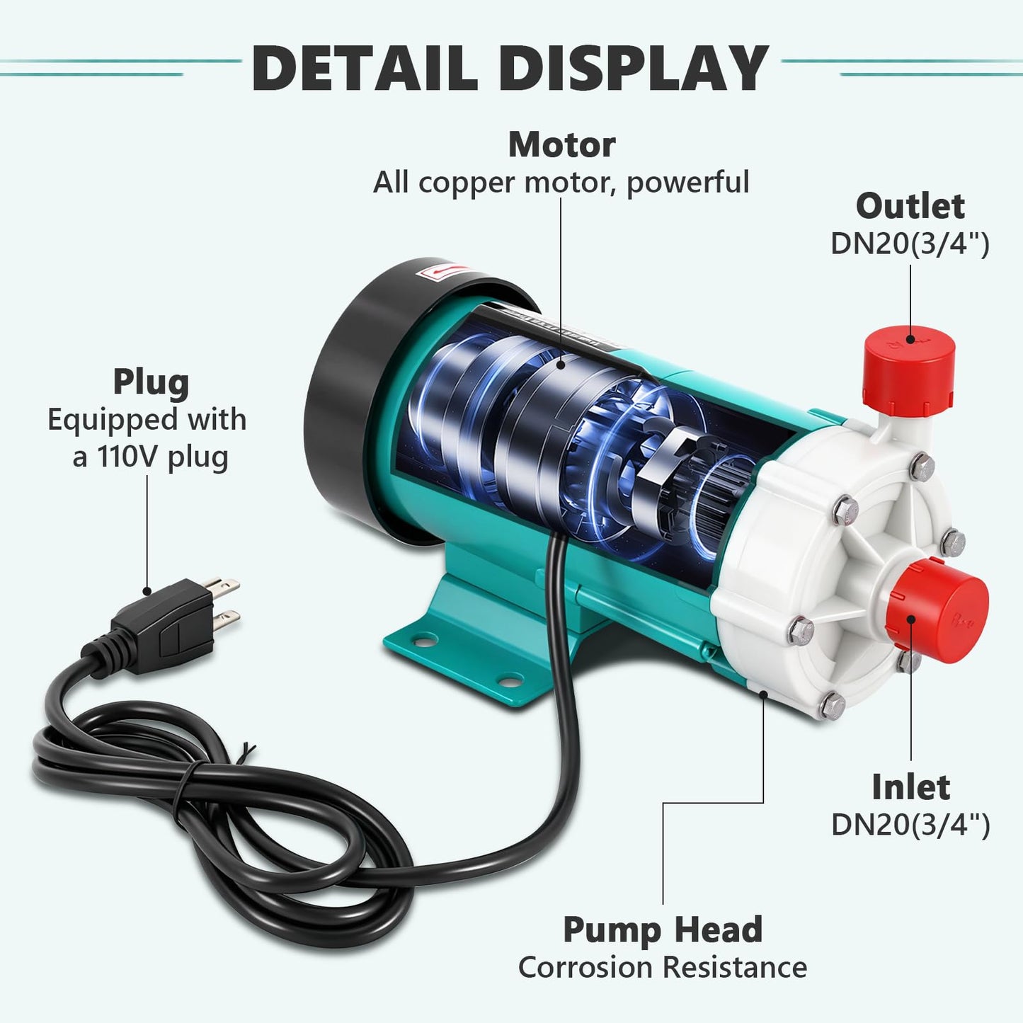 MXBAOHENG 824GPH Magnetic Drive Pump, 110V Circulating Water Pump, 65w Liquid Delivery Pump for Chemical Industry, Pharmaceutical Industry, and Electroplating Industry