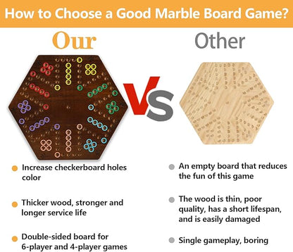 Wahoo Board Game Wooden Original Board Game Classic 2 Side Painted Fast Track Game for 4 Player and 6 Player with 30 Marbles6 Dices for Family Game Night(SmallFlame)