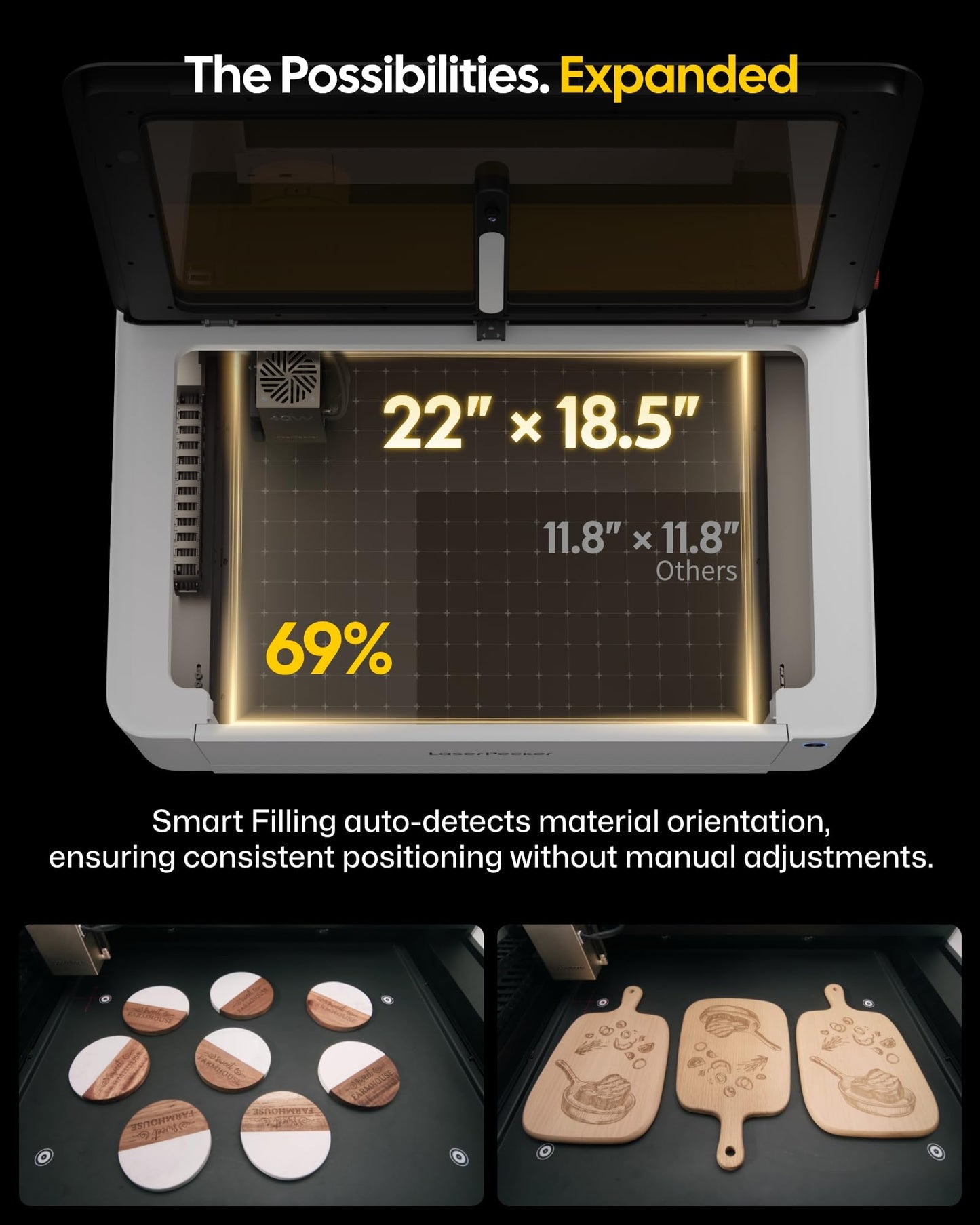 LaserPecker LX2 40W Laser Cutter Engraver, 19.7" x 12" Large Working Area 1000mm/s High-Speed Engraving, 12MP Camera for Metal Wood Acrylic Curved Surface/Batch Engraving for DIY SMB Customisation