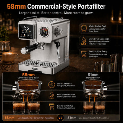 MOEFO 58mm Espresso Machine with Milk Frother, 20 Bar Semi-Automatic Coffee Maker, Visual Pressure Gauge & Touchscreen LCD Display, Professional Home Espresso Machine for Latte & Cappuccino, Silver