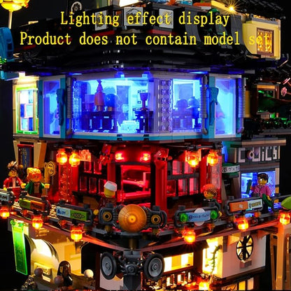 LED Light Kit Compatible with Lego NINJAGO City - Lighting Set for NINJAGO 70620 Building Model (Model Set Not Included)