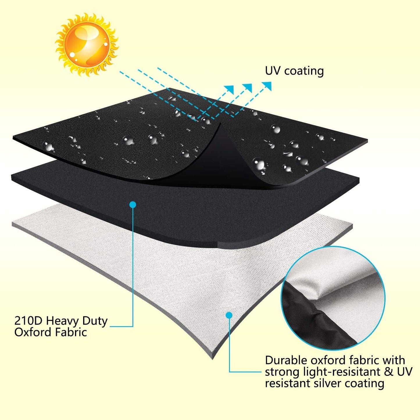 Meat Slicer Dust Cover,Food Slicer Protective Covers, Small Home Electric Dust Deli Machine Appliance,Fit for Borlebbi、Elite Gourmet、Chefman Machine