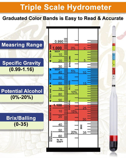 Kosoeur Triple Scale Hydrometer, Alcohol Hydrometer for Wine, Mead, Kombucha & Beer, Mead Making Kit, (ABV Tester, Brix, Specific Gravity Hydrometer), Hydrometer Alcohol Kit for Wine Brewing Supplies