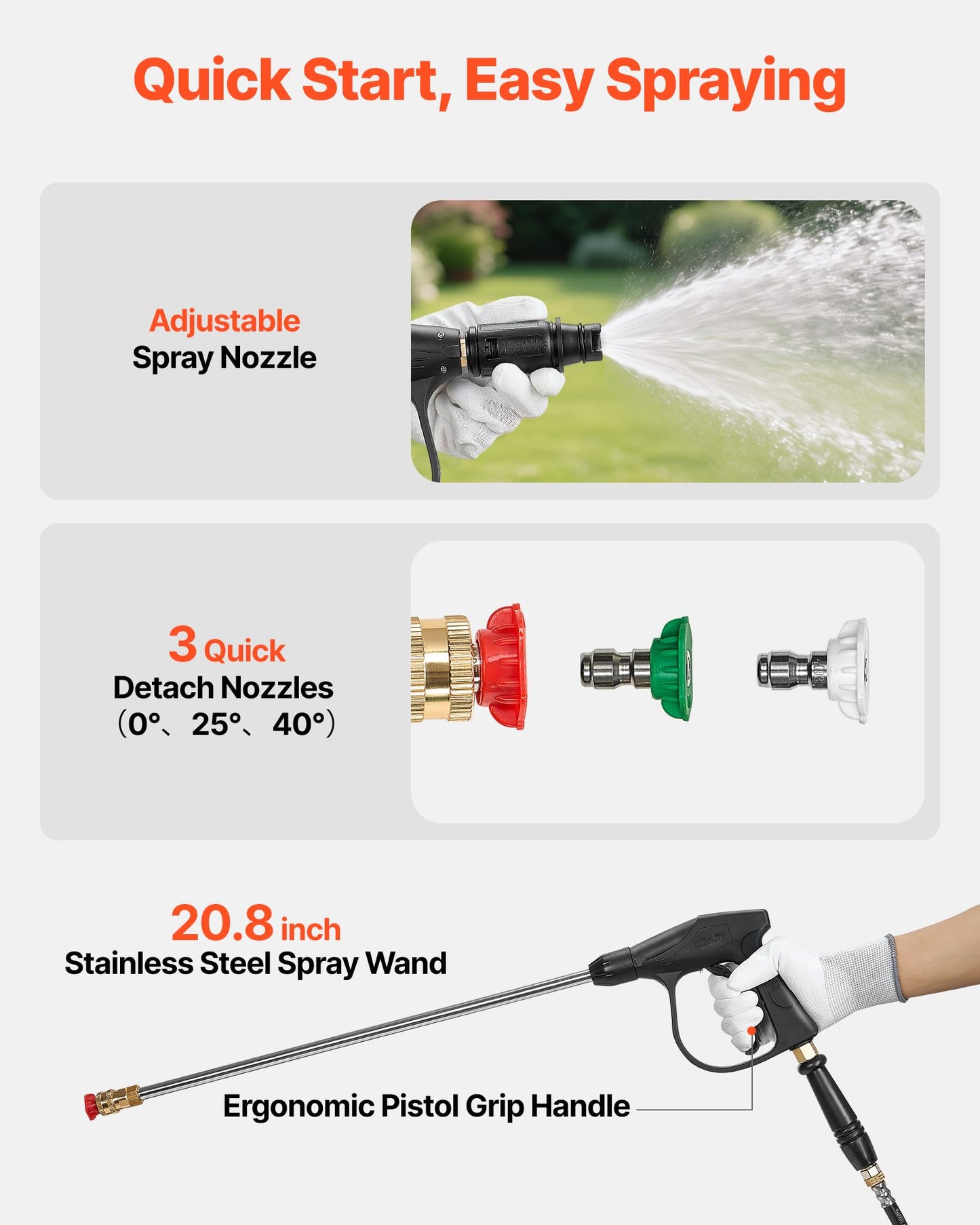 VEVOR Gas Powered Backpack Sprayer, 26.5CC 0.9HP Engine, Garden Sprayer with 5 Gallon Tank, Large Area Coverage, Lawn Spraying Machine with 24 in Wand & Nozzles for Efficient Gardening & Farming