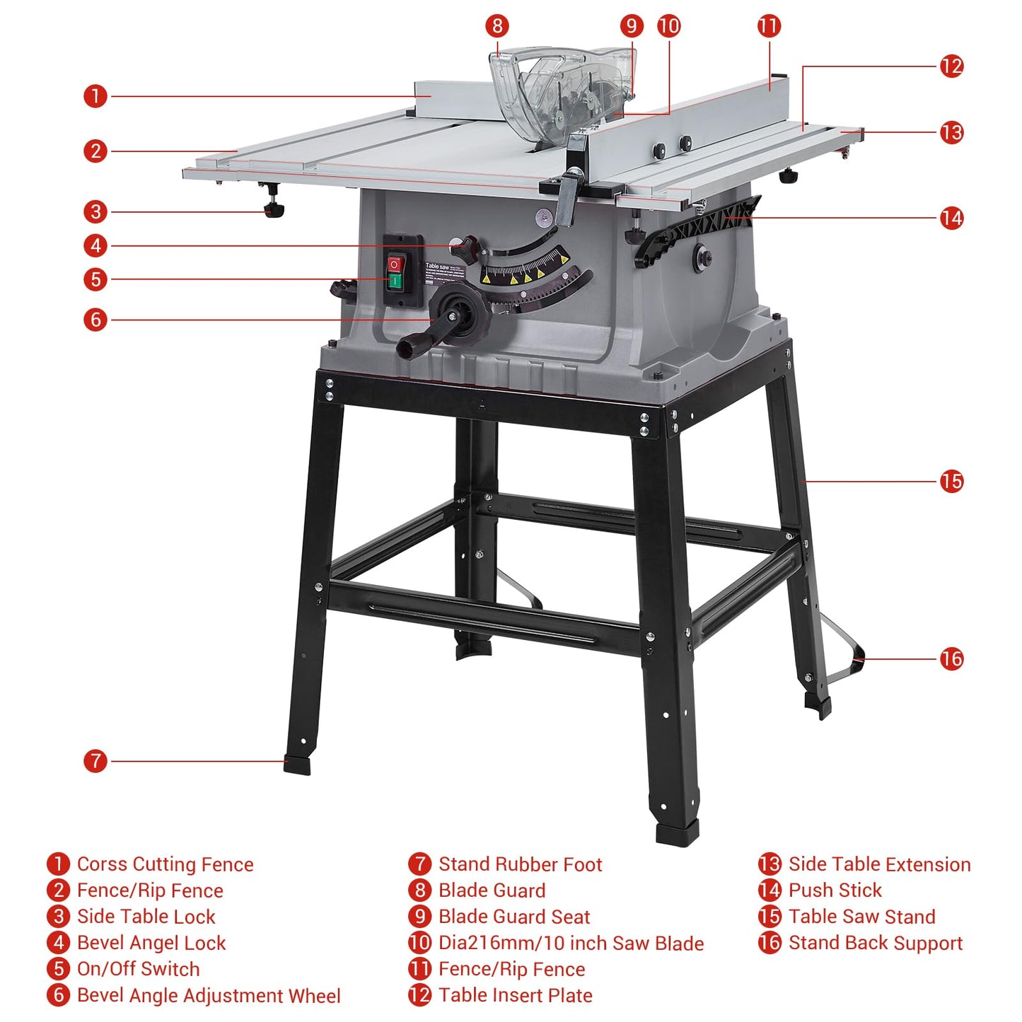 Table Saw, 10 Inch 15A Multifunctional Saw With Stand & Push Stick, 90° Cross Cut & 0-45° Bevel Cut, 5000RPM, Adjustable Blade Height for Woodworking, Grey