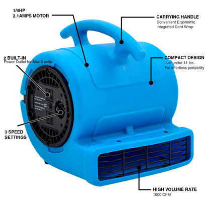 MOUNTO 1/4hp 1000CFM 2 Speed Air Mover Carpet Dryer Floor Fan Cooling Fan (Blue)