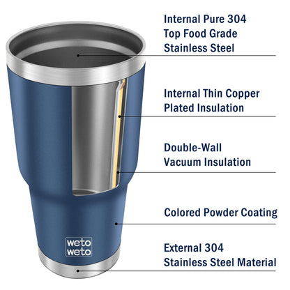 WETOWETO 30 oz Tumbler Stainless Steel Vacuum Insulated Coffee Cup Double Wall Vacuum Coffee Cup Thermal Cups for Hot and Cold drinks, Suitable for Beach, Travel (Navy Blue, 1 Pack)
