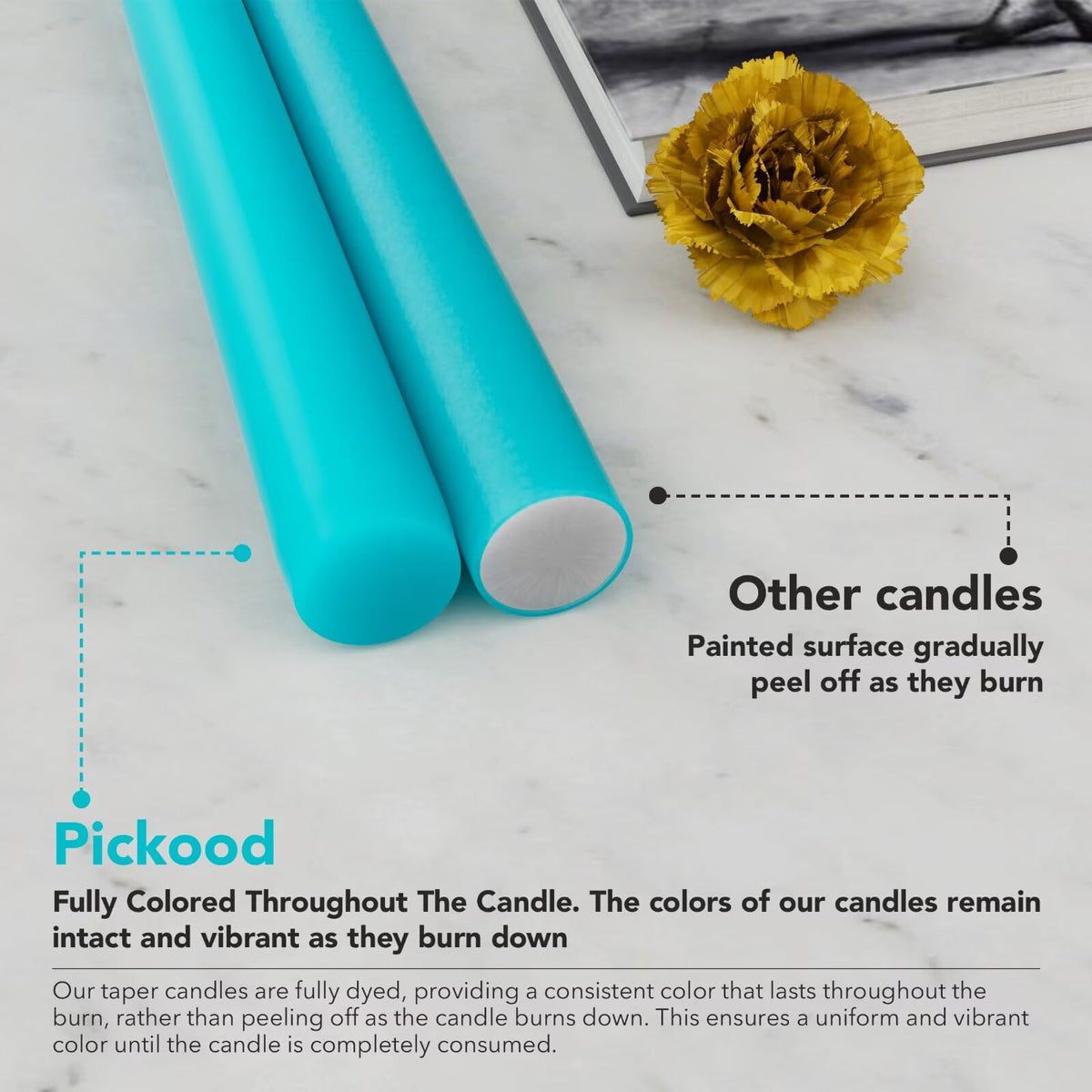 Pickood 12-Inch Tall Dripless Taper Candles Set of 4 - Turquoise Tapered Candles, Perfect for Spring - Smokeless, Unscented, Long Burning - Hand Poured, Colored Tall Candlesticks - Teal