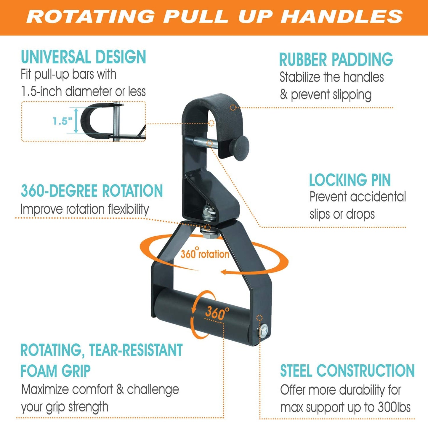 Yes4All Rotating Pull Up Handles for Pull Up Bar/Pull Up Grips/Barbell handles with Non-Slip & Foam Pad Grips - Twist Motion for Strength Training Workout