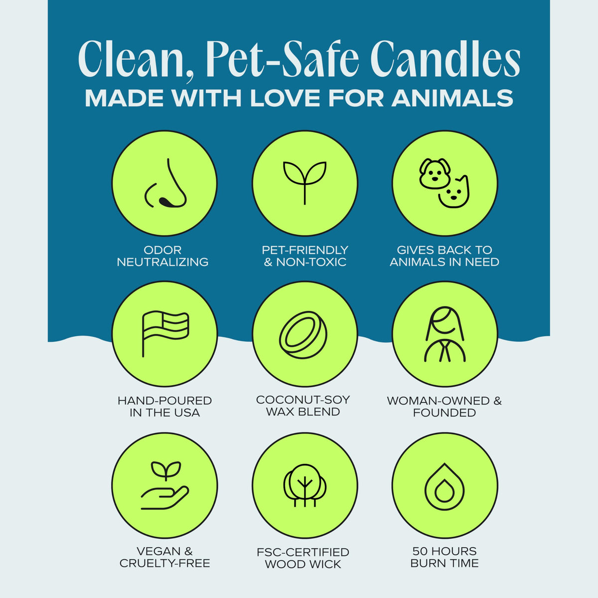 Companion Candles You & Me by the Sea Pet-Friendly Scented Candle – Sea Salt & Neroli Fragrance - Coconut Soy Wax Candle with Wooden Wick, Approx. 50-Hour Burn Time, Made in USA, 11.8 oz