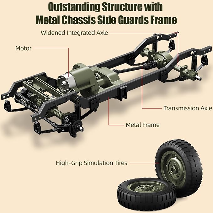 RC Jeep 1/10 Scale Willys Hobby RC Car Off-Road Military Crawler 2.4Ghz Military Truck 4WD RC Crawler with Light Tarpaulin Metal Shaft 4x4 Off Road Vehicle RTR Jeep Car 2 Batteries