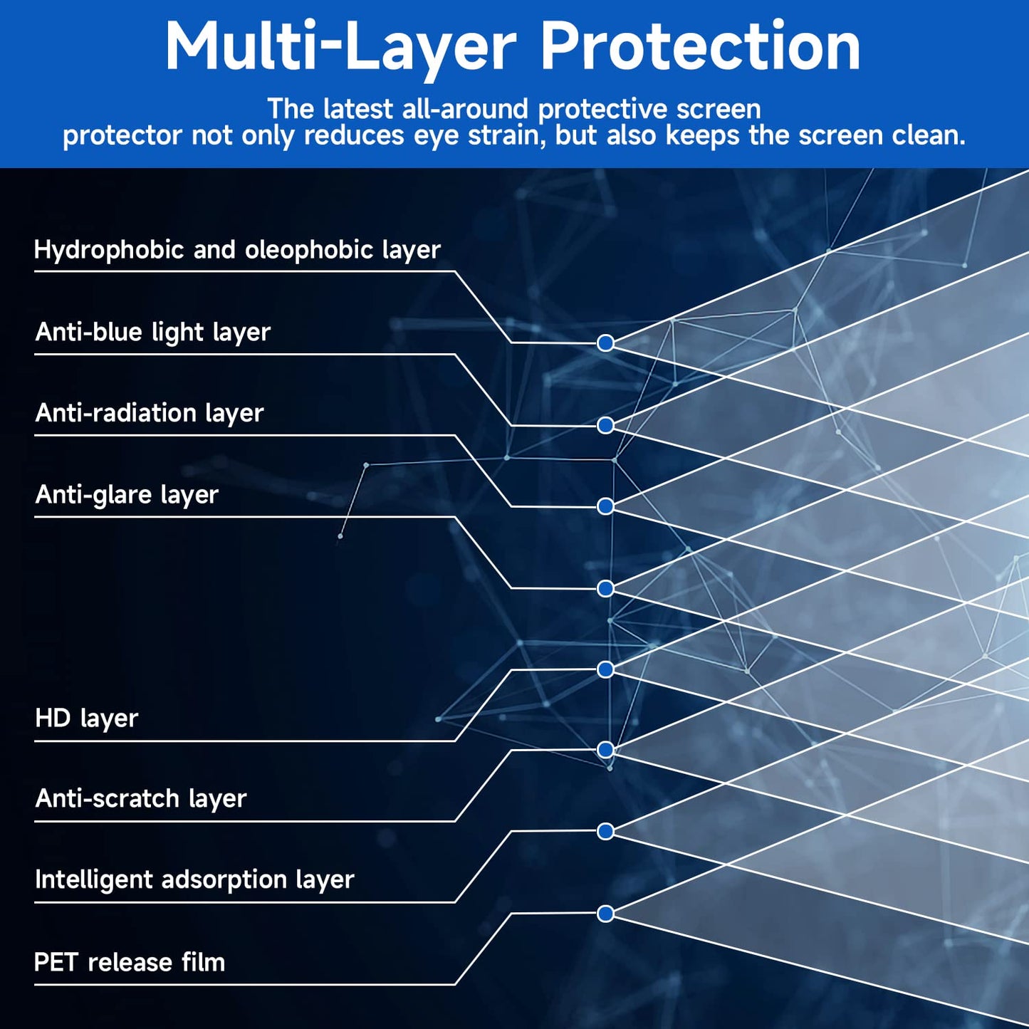 2 Pack 15.6 inch (1920x1080P) Laptop Blue Light Screen Protector, Eye Protection Anti-Scratch and Anti-Glare Screens for Laptops 15.6’’ with 16:9 Aspect Ratio