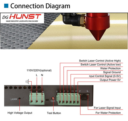 60W CO2 Laser Power Supply for 60w 70w Laser Tube Laser Engraver Cutter Power Supply MYJG-60