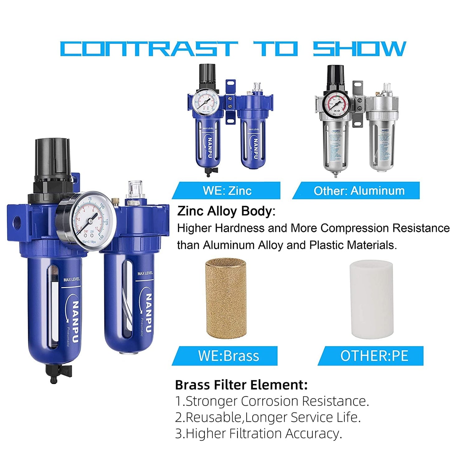 NANPU 3/8" NPT Compressed Air Filter Regulator Lubricator (FRL), Zinc Alloy, 5 Micron Brass Element, 0-150 psi Gauge, Quick Release Bowl, Manual Drain, Metal Bracket
