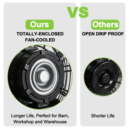 hykolity 4300 CFM 18 inch Industrial Wall Fan, 3-Speeds High Velocity Wall Mount Fan with Sealed Motor, Heavy Duty Metal Barn Fans for Shop, Garage, 2 Pack