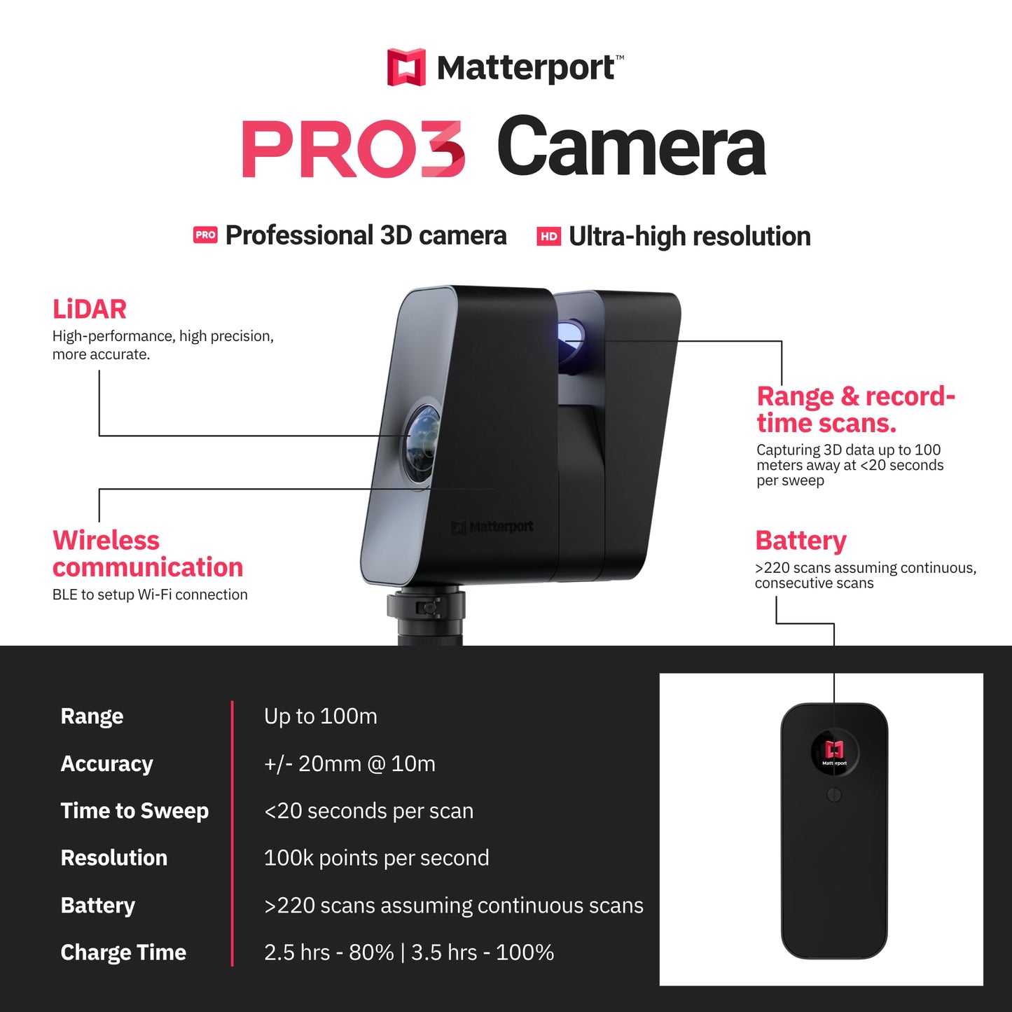Matterport Pro3 3D Lidar Scanner Digital Camera for Creating Professional 3D Virtual Tour Experiences with 360 Views and 4K Photography for Indoor and Outdoor Spaces with Trusted Accuracy