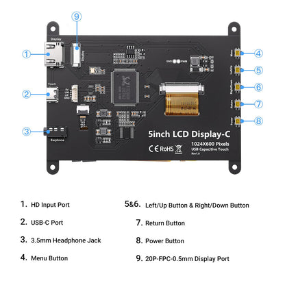 ELECROW 5 Inch Touch Screen Monitor IPS Display, 1024×600 Mini Touchscreen HDMI-Compatible & USB Powered Compatible with Raspberry Pi/BB Black