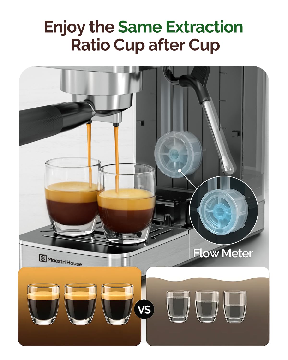 Maestri House Espresso Machine, 20 Bar ULKA Pump, Compact Espresso Maker Built-in Flow Meter Steam Milk Frother, Stainless Steel Coffee Machine for Cappuccino, Latte (Silver)
