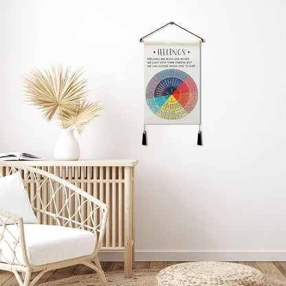Tatuo Feelings Wheel Poster - 20 x 13 Inch Mental Health Tapestry for Therapy & Counseling Decor