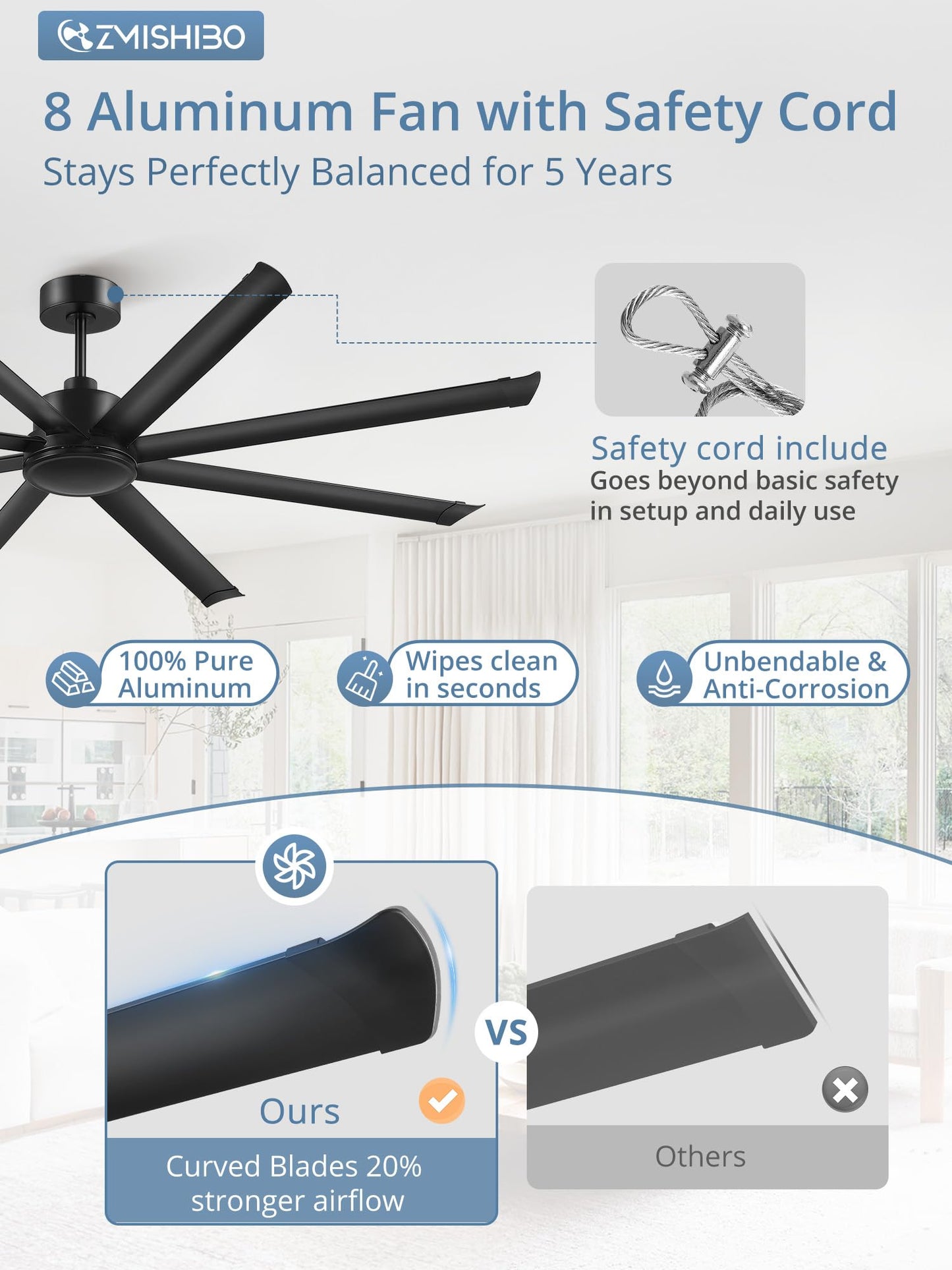 ZMISHIBO 84 Inch Large Ceiling Fan No Light, 8 Aluminum Blades, 6-Speed Remote Control, Industrial Ceiling Fan without Light, Quiet DC Motor, Indoor/Outdoor Ceiling Fans for Patio, Garage, Shop, Black