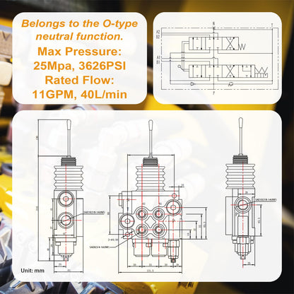 ‎JAHEZYAN Hydraulic Control Valve with Float, 2 Spool 11GPM Hydraulic Directional Valve for Log Splitters, Tractors Loaders