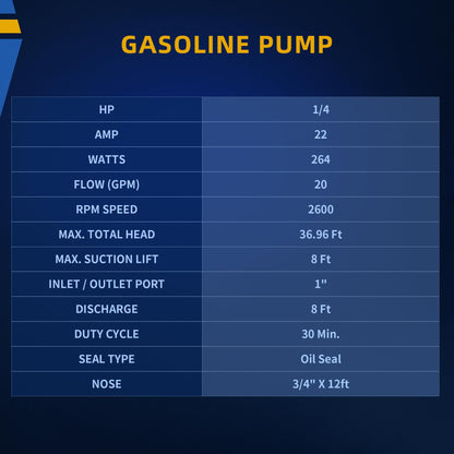 DWVO 20GPM 12V Fuel Transfer Pump DC Gasoline with Nozzle Kit for Gas Diesel Kerosene