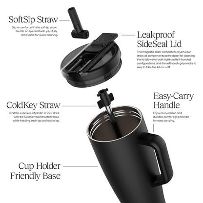 BrüMate Era Flip 40oz Tumbler with 100% Leakproof Covered Straw Lid | Hygienic Covered Straw | Insulated Stainless Steel Water Bottle with Handle | Cup Holder Friendly | BPA-Free (Matte Black)