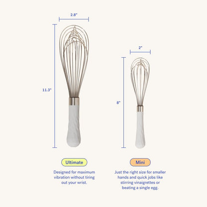GIR: Get It Right Stainless Steel Whisk, 12 Wire Balloon Whisk for Mixing, Stirring, Beating & Blending – Durable Whisker Tool, 8 IN - Sprinkles