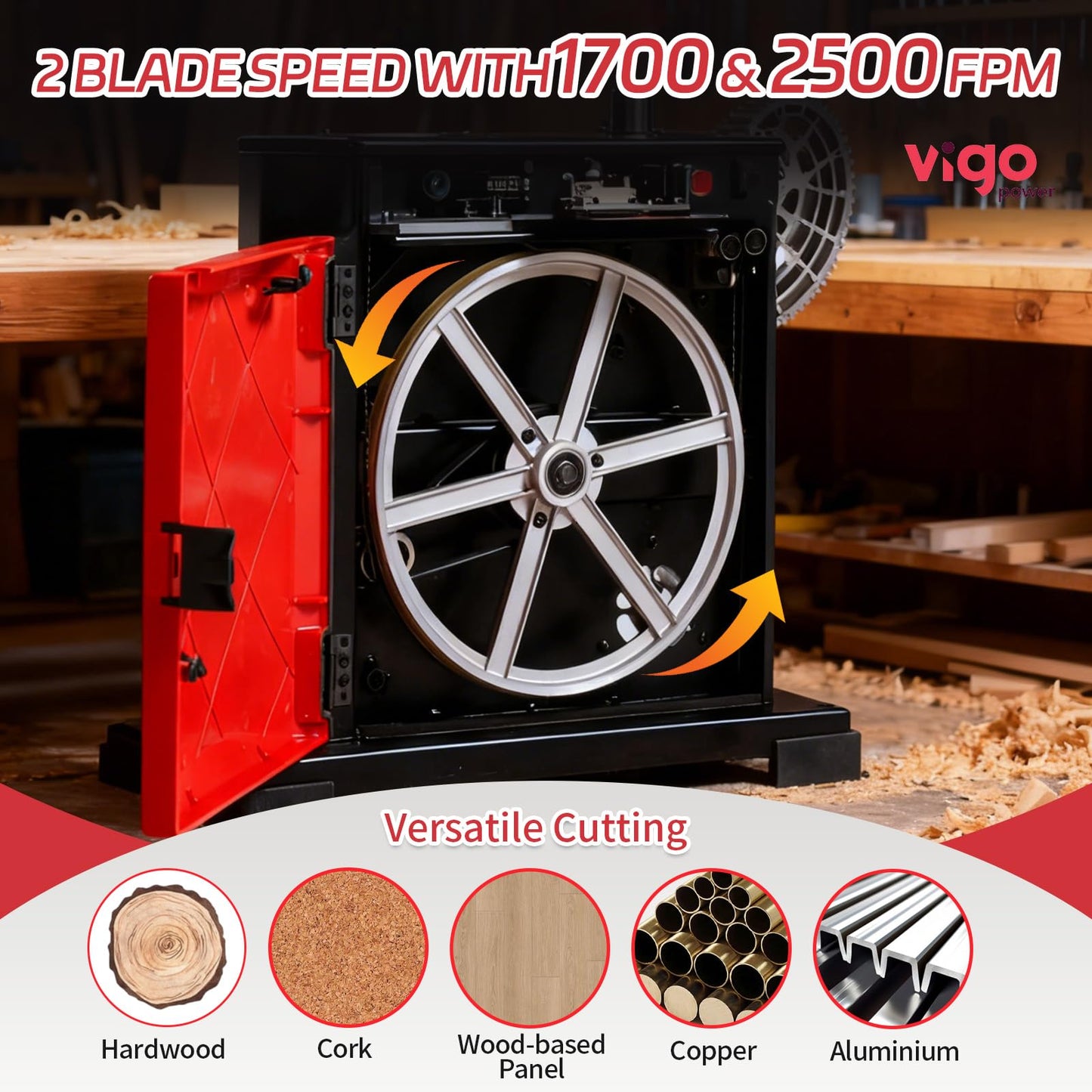 VIGO POWER 9-Inch Benchtop Band Saw for Woodworking, Portable Bandsaw, 2.8A Induction Motor, Dual-Speed 1700/2500 FPM, 12x12" Aluminum Tilting Table 0-45°, Miter Gauge & Dust Port, DIY