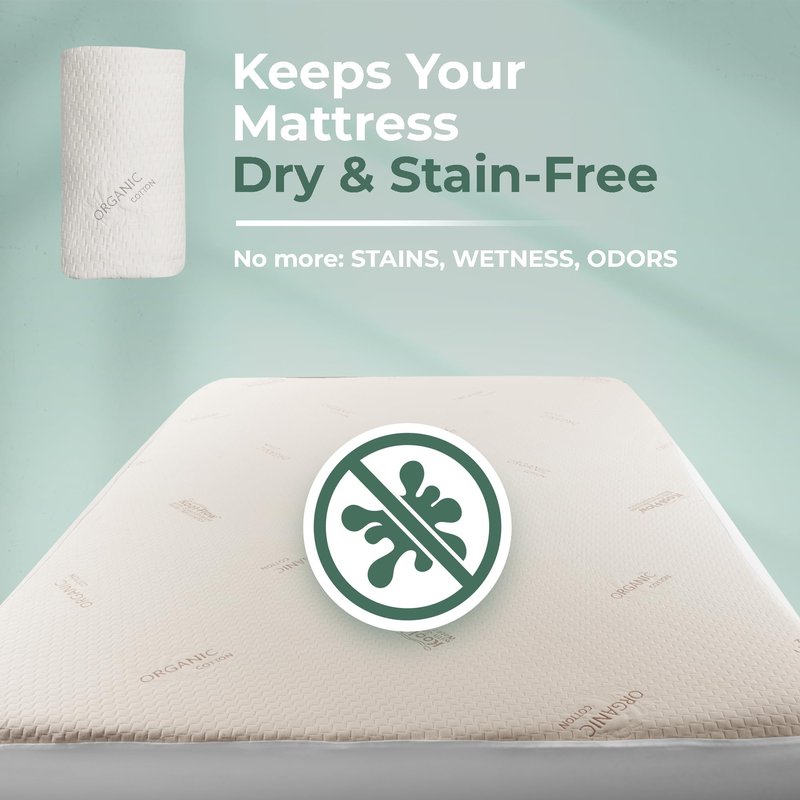 Memory Foam Mattress Protector – Organic Cotton with Eco-Friendly Greenshield Water Resistance – Kool-Flow Breathable Stretch Fabric – All USA Made – Best for Plush Beds – Queen