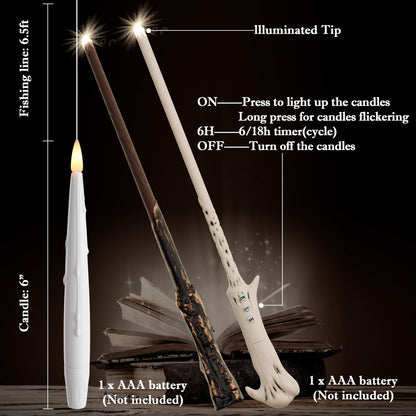 JOIONE Floating Candles with Wand, 20 Pack Hanging Candles with Magic Wand Remote, Battery Powered Floating Candles with 2 Wand, Flameless Magic Hanging Taper Candles for Xmas Halloween Decor, White