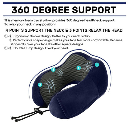 urnexttour Travel Pillow for Airplane-2 Pack Memory Foam Neck Pillows, Soft Support Travel Essentials for Travelling, Sleeping Rest, Car, Train and Home Use(Grey&Blue)