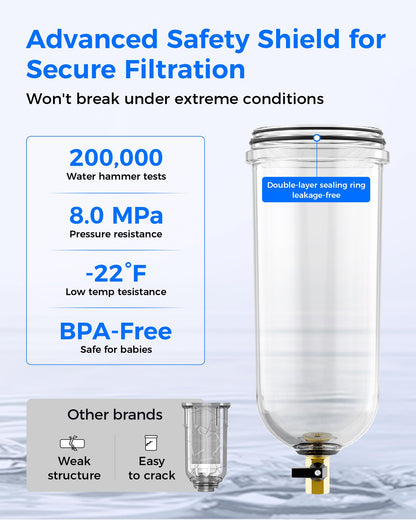 Waterdrop Mega Spin Down Sediment Filter, Reusable Whole House Water Filter System with Larger Capacity, 2 in 1 Dual 100+5 Micron Filtration, Anti-Clogging, 1" MNPT + 3/4" FNPT, BPA Free