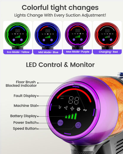 COTIAR Cordless Vacuum Cleaner, 500W 40KPa 60Mins Vacuum Cleaners for Home, Wireless Vacumm Anti-Tangle Rechargeable Vacuum with Green Light for Pet Hair/Carpet/Hardwood Floor, Purple