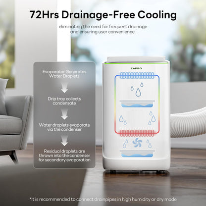 ZAFRO Smart Inverter Portable Air Conditioners, 14000 BTU (10000 BTU SACC) Dual Hose Portable AC Unit with Energy Saving/Ultra Quiet(42dB)/Drainage-free Cooling/APP/Remote for Multi-Scenario Use