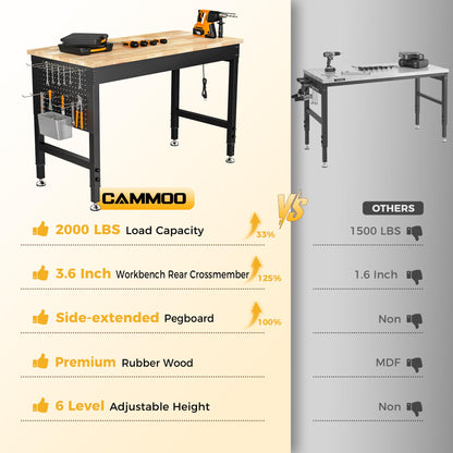 CAMMOO 47.64" Adjustable Heavy Duty Workbench, 2000 LBS Load Capacity Rubber Wood Work Table with Pegboard, Power Outlets, Work Bench for Garage, Workshop, Office, Home, Commercial