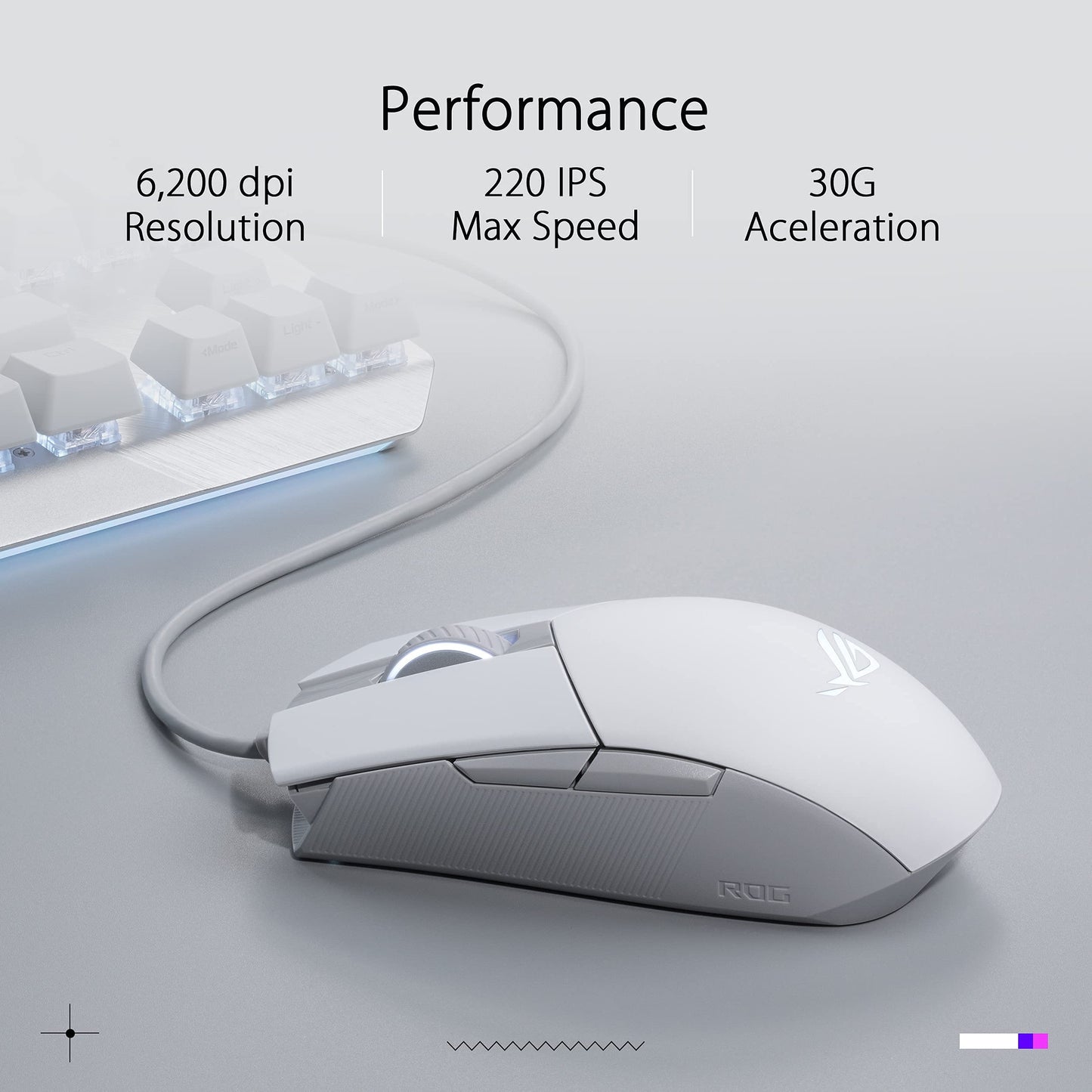 ASUS ROG Strix Impact III Wireless Gaming Mouse, 57 G Lightweight, 36K DPI Sensor, Bluetooth & 2,4GHz RF, ROG SpeedNova, Up to 618hrs Battery Life, Replaceable Switches, ROG Omni Receiver, Black