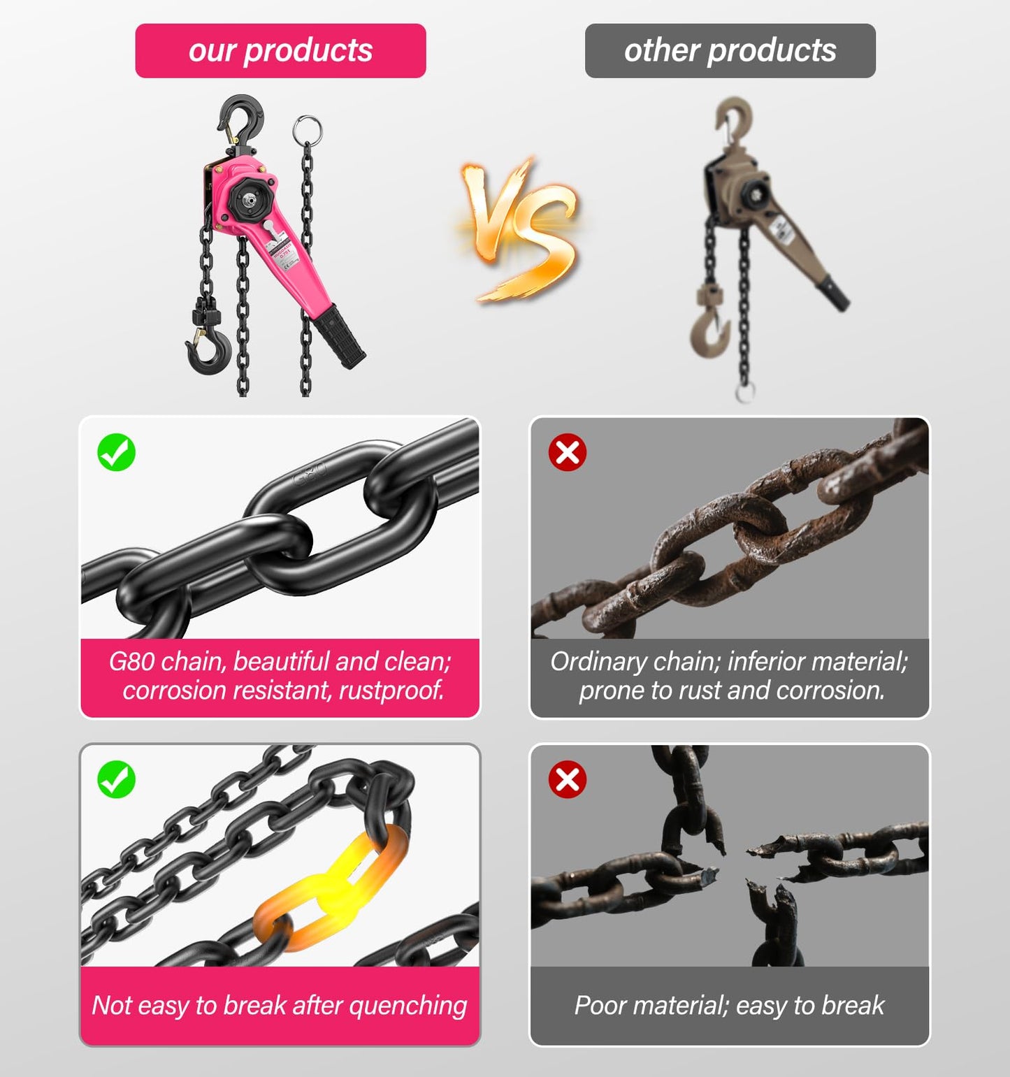 HUGOASIS Lever Chain Hoist 3/4 Ton 1650 Lbs Capacity 10FT Lift 2 Heavy Duty Hooks,Manganese Steel G80 Manganese Steel with Double-Pawl Brake Chain Come Along for Warehouse,Automotive,Garages,Pink
