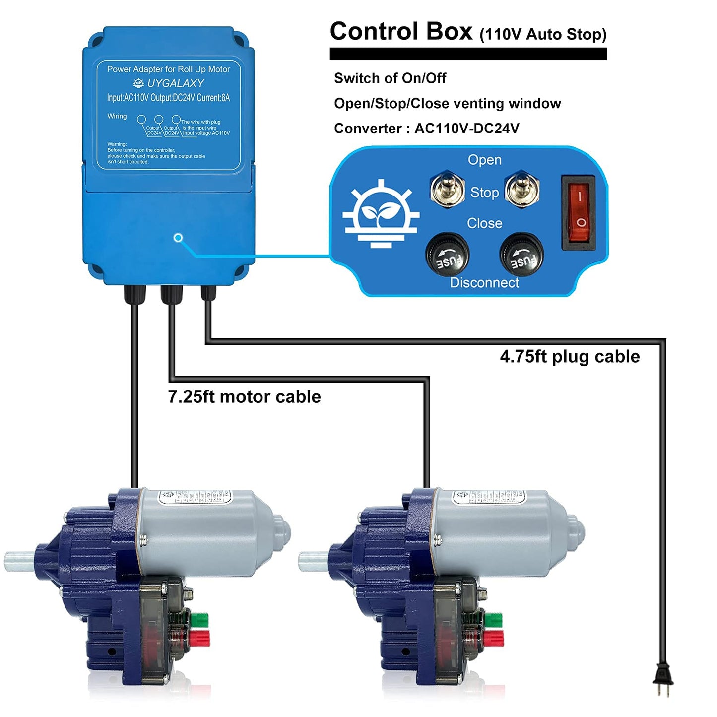 UYGALAXY Greenhouse Film Roll Up Motors with Limit Switch and Creeper (2 Packs) + Transformer Controller Electric Box (AC110V to DC24V) for Poultry,Nursery Ventilation kit, Automatic Venting