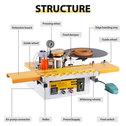 YUCHENGTECH Edge Banding Machine Automatic Tape Breaking Edge Banding Machine With Microcomputer Control 110V