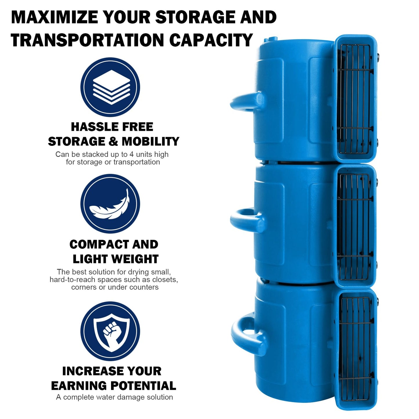 MOUNTO 1/5hp Air Mover 800cfm Blower Fan Carpet Floor Drying Fan - 3-Speed Compact Air Mover w/Dual Outlet, 10ft Power Cord for Drying, Cooling, Air Circulation (Blue)