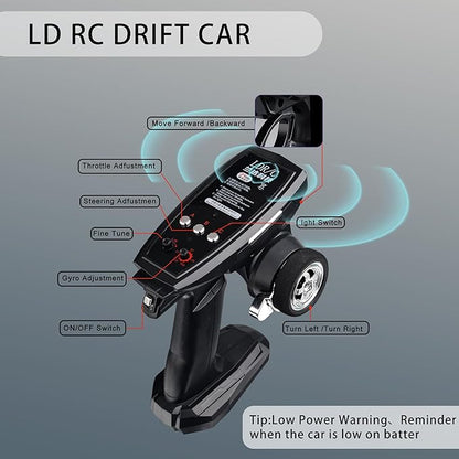 LD1804 1/18 RC Drift Car Mini Mazda MX-5 RC Model with 3pcs Upgraded 1200mah Battery 2.4GHz RWD Drifting Remote Control Car for Adults Hobby Toys(Blue)